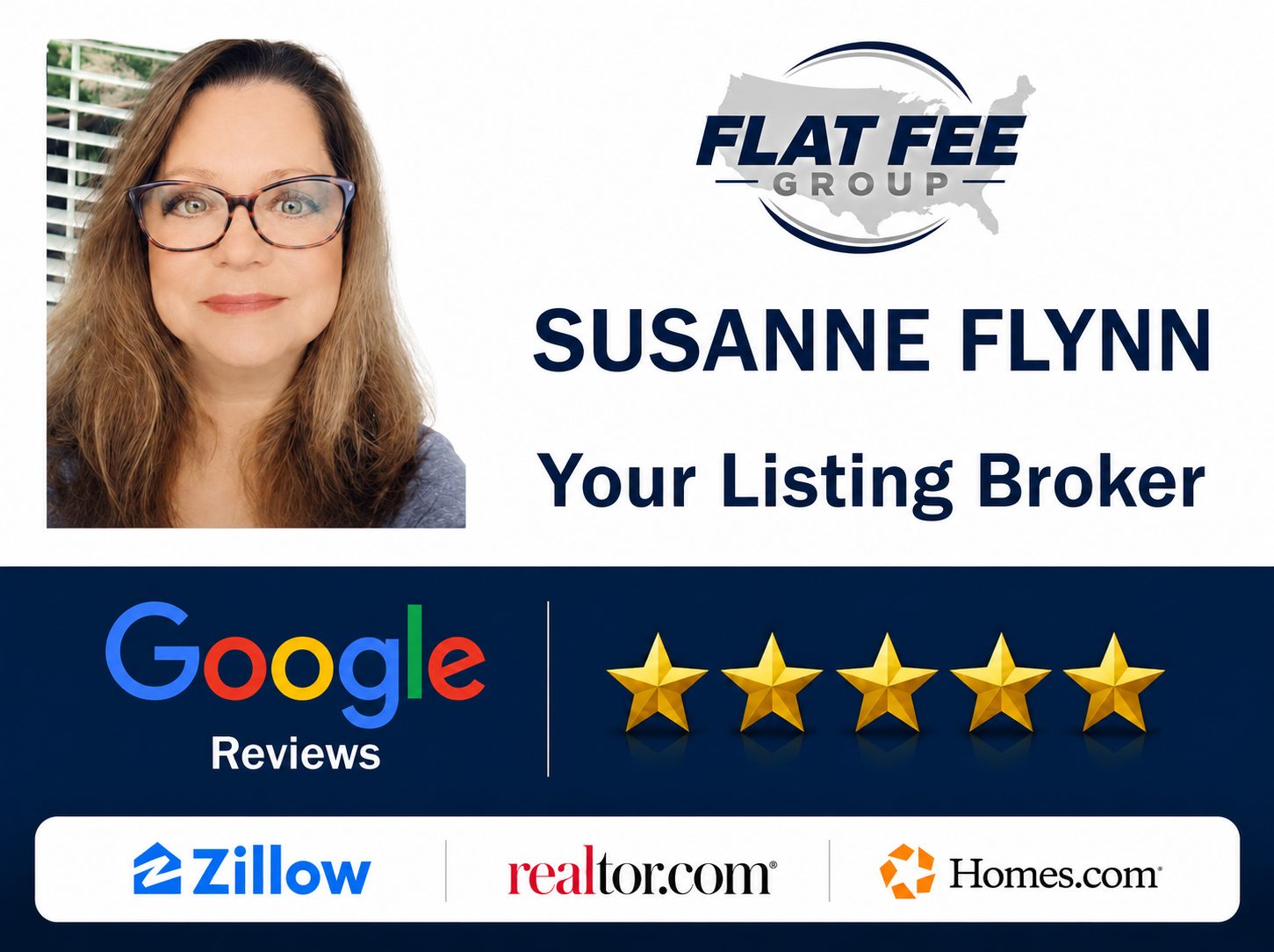 Flat Fee MLS Listing Tennessee