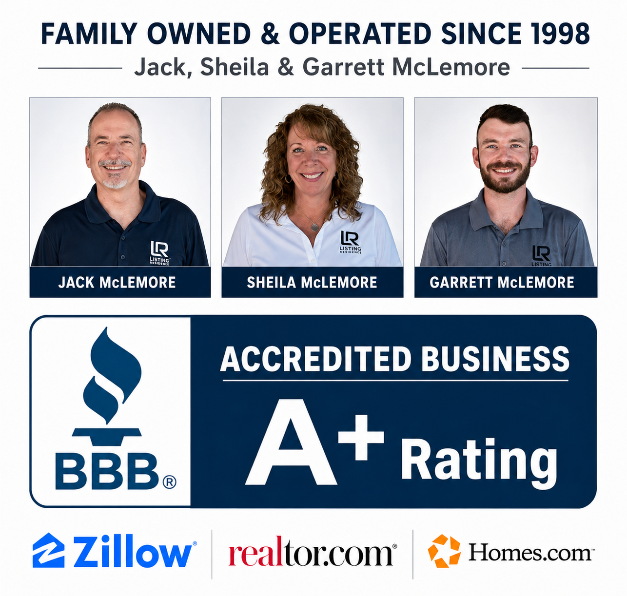 Flat Fee MLS Austin, Texas